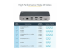 StarTech.com USB-C Triple Monitor Docking Station - Rug