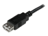 StarTech.com 15cm USB 2.0 Verlengkabel A naar A - Rechte hoek